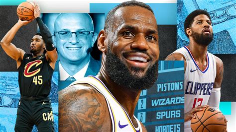 nba gamechannel|NBA offseason survey .